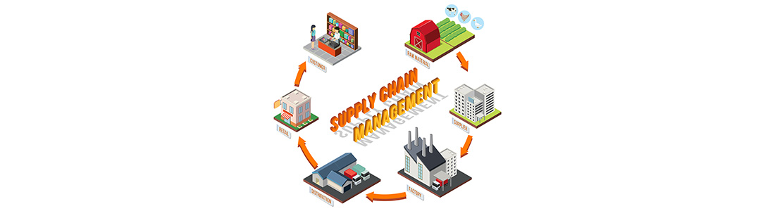 The diagram flow of supply chain management in the agriculture sector